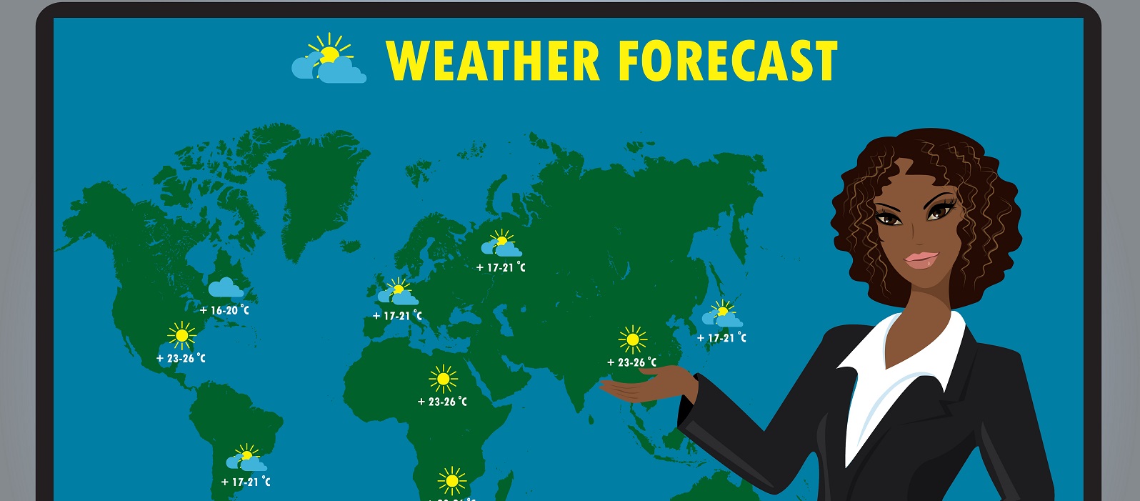 Setting Zip Code for Local Weather on the 8’s | Sentrics