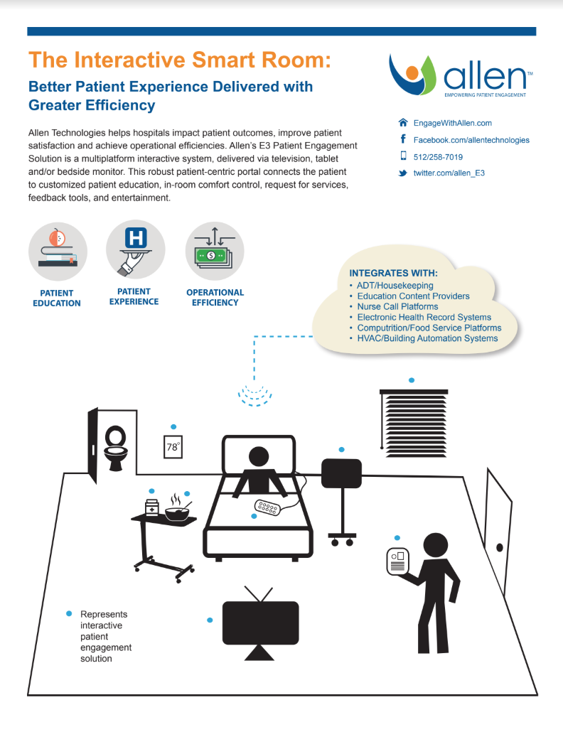 Three Ways Hospitals Benefit from Today’s Patient Smart Rooms