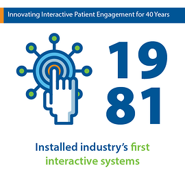 Installed First Interactive Systems Sentrics